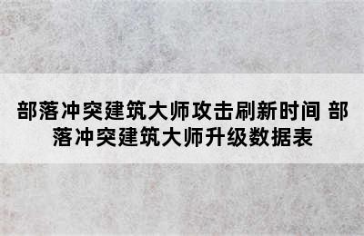 部落冲突建筑大师攻击刷新时间 部落冲突建筑大师升级数据表